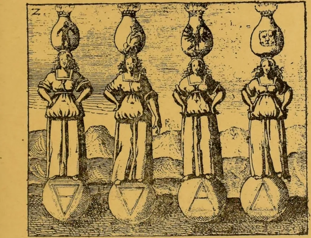 An illustration from Théories & symboles des alchimistes : le grand-oeuvre : suivi d'un essai sur la bibliographie alchimique due XIXe sìecle., 1891, leaf 77