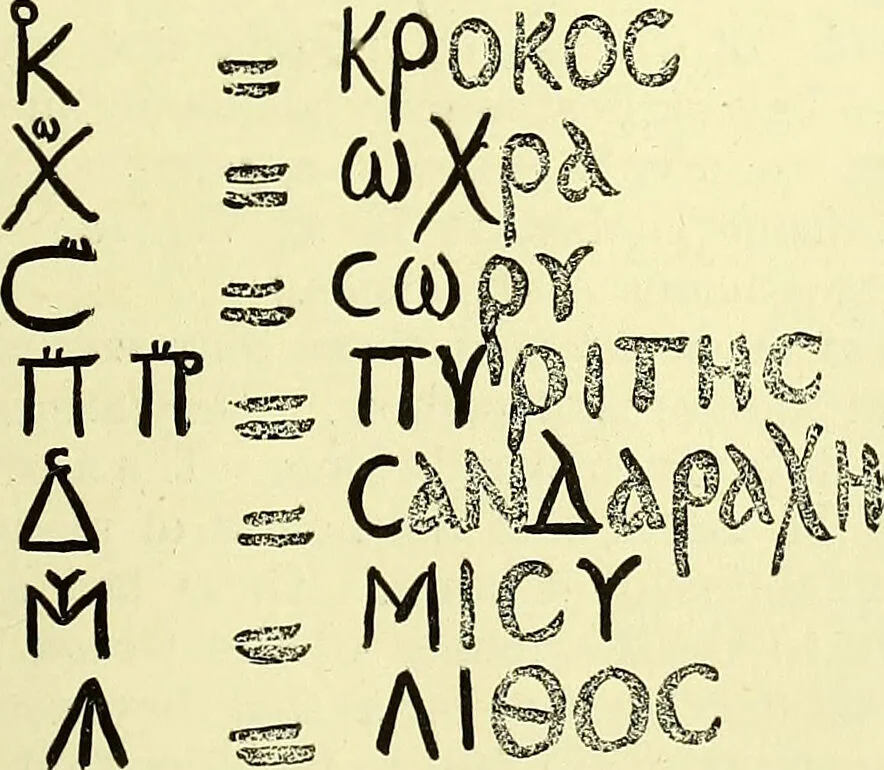 An illustration from On remedies in the Sloane collections, and on alchemical symbols / by F.C.J. Spurrell., 1894, leaf 7