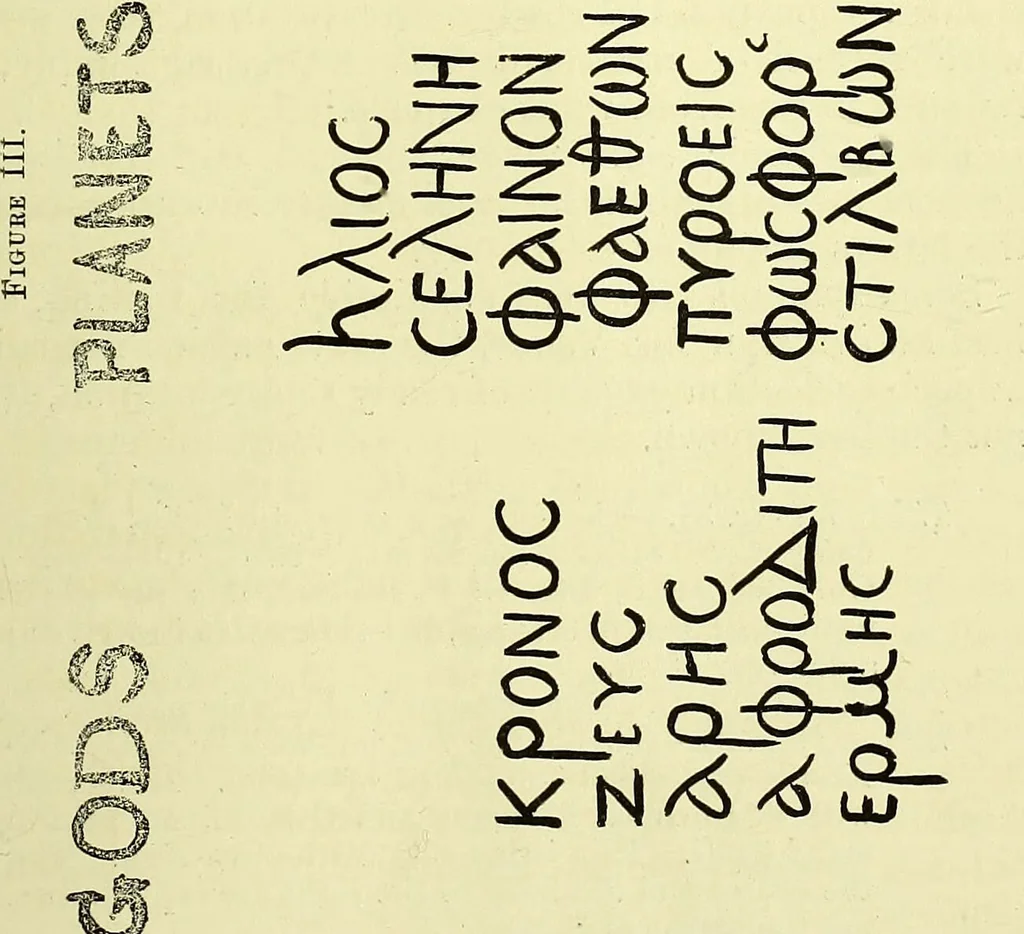 An illustration from On remedies in the Sloane collections, and on alchemical symbols / by F.C.J. Spurrell., 1894, leaf 9