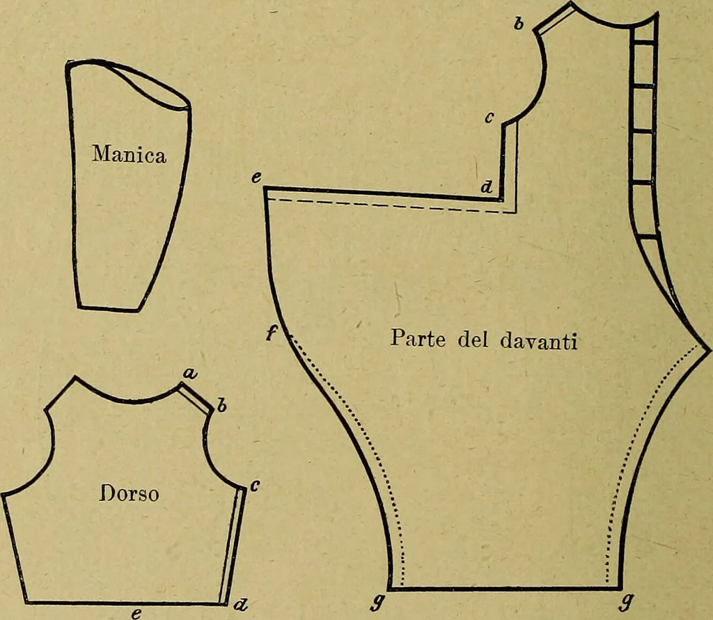 An illustration from La nuova medicina natural : trattato d'insegnamento e di consultazione sul metodo di curare e di guarire le malattie seguendo le leggi di natura / di F.E. Bilz., 1895, leaf 338