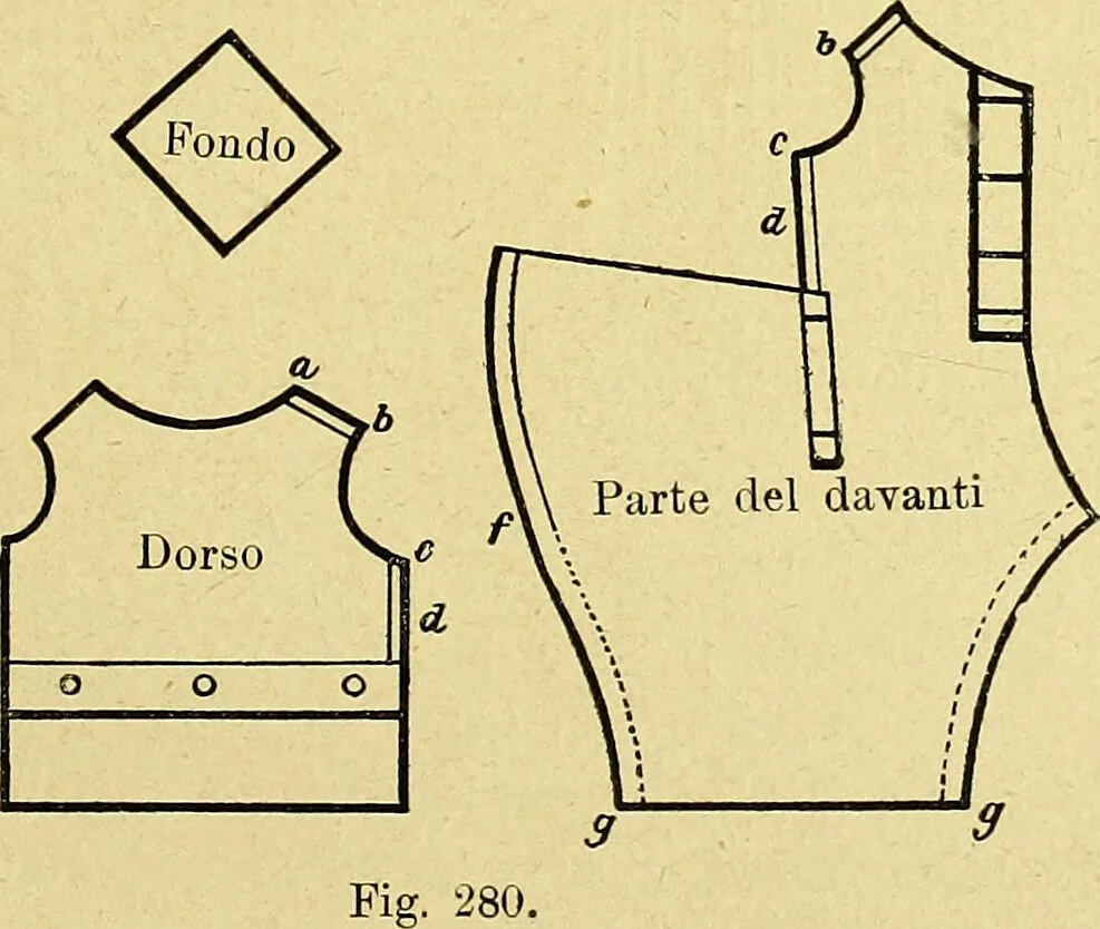 An illustration from La nuova medicina natural : trattato d'insegnamento e di consultazione sul metodo di curare e di guarire le malattie seguendo le leggi di natura / di F.E. Bilz., 1895, leaf 339