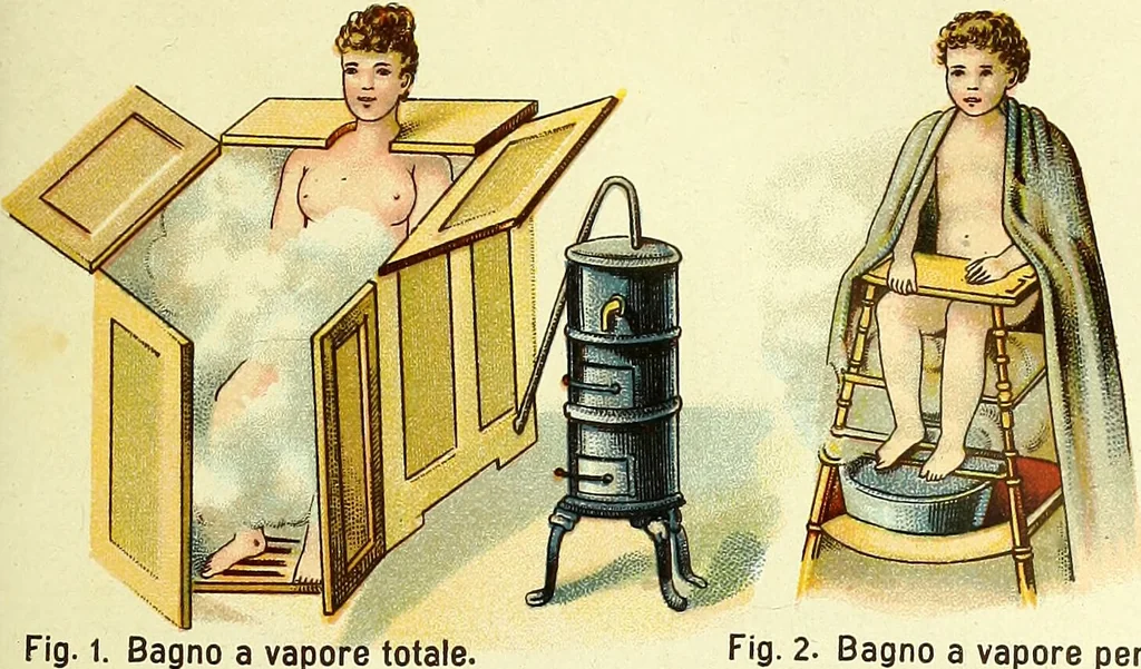 An illustration from La nuova medicina natural : trattato d'insegnamento e di consultazione sul metodo di curare e di guarire le malattie seguendo le leggi di natura / di F.E. Bilz., 1895, leaf 61