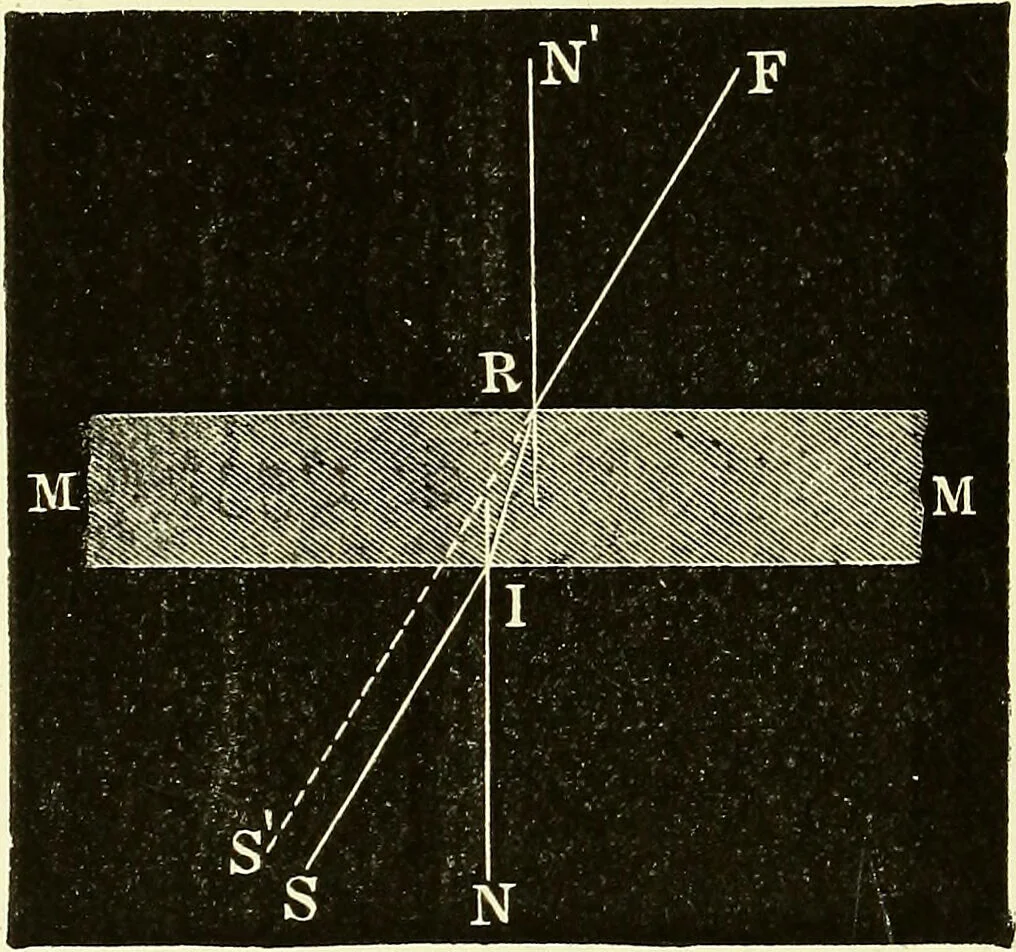 An illustration from Spectrum analysis in its application to terrestrial substances, and the physical constitution of the heavenly bodies / familiarly explained by H. Schellen ; translated from the second enlarged and revised German edition by Jane and Caroline Lassell ; edited with notes by William Huggins ; with numerous woodcuts and coloured plates, and Ångström's and Kirchhoff's maps., 1872, leaf 100