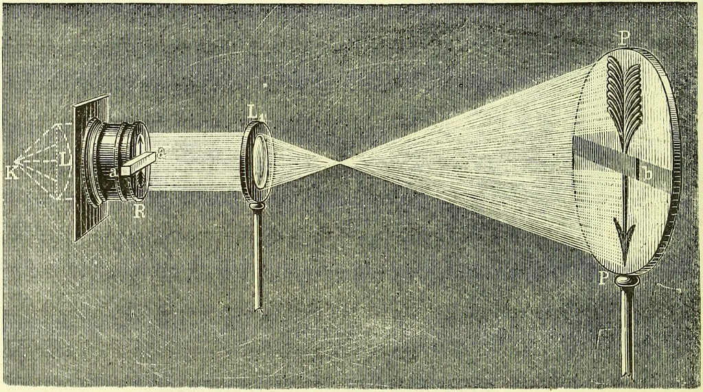An illustration from Spectrum analysis in its application to terrestrial substances, and the physical constitution of the heavenly bodies / familiarly explained by H. Schellen ; translated from the second enlarged and revised German edition by Jane and Caroline Lassell ; edited with notes by William Huggins ; with numerous woodcuts and coloured plates, and Ångström's and Kirchhoff's maps., 1872, leaf 102