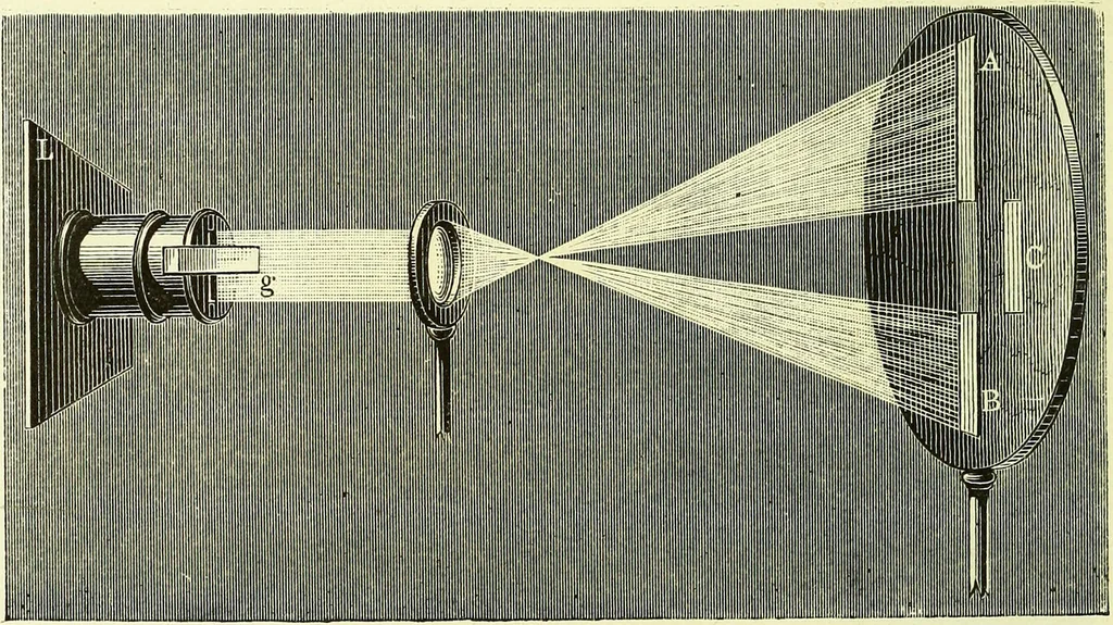 An illustration from Spectrum analysis in its application to terrestrial substances, and the physical constitution of the heavenly bodies / familiarly explained by H. Schellen ; translated from the second enlarged and revised German edition by Jane and Caroline Lassell ; edited with notes by William Huggins ; with numerous woodcuts and coloured plates, and Ångström's and Kirchhoff's maps., 1872, leaf 104