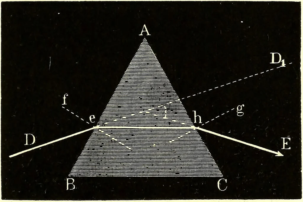 An illustration from Spectrum analysis in its application to terrestrial substances, and the physical constitution of the heavenly bodies / familiarly explained by H. Schellen ; translated from the second enlarged and revised German edition by Jane and Caroline Lassell ; edited with notes by William Huggins ; with numerous woodcuts and coloured plates, and Ångström's and Kirchhoff's maps., 1872, leaf 107