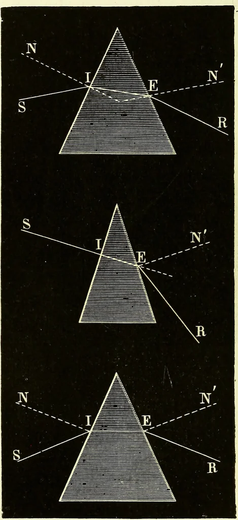 An illustration from Spectrum analysis in its application to terrestrial substances, and the physical constitution of the heavenly bodies / familiarly explained by H. Schellen ; translated from the second enlarged and revised German edition by Jane and Caroline Lassell ; edited with notes by William Huggins ; with numerous woodcuts and coloured plates, and Ångström's and Kirchhoff's maps., 1872, leaf 108