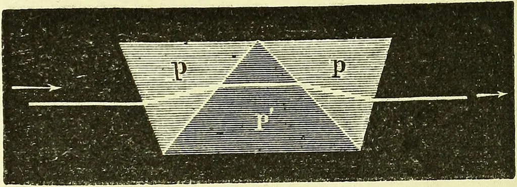 An illustration from Spectrum analysis in its application to terrestrial substances, and the physical constitution of the heavenly bodies / familiarly explained by H. Schellen ; translated from the second enlarged and revised German edition by Jane and Caroline Lassell ; edited with notes by William Huggins ; with numerous woodcuts and coloured plates, and Ångström's and Kirchhoff's maps., 1872, leaf 144