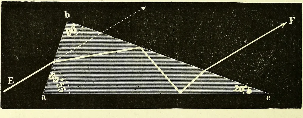 An illustration from Spectrum analysis in its application to terrestrial substances, and the physical constitution of the heavenly bodies / familiarly explained by H. Schellen ; translated from the second enlarged and revised German edition by Jane and Caroline Lassell ; edited with notes by William Huggins ; with numerous woodcuts and coloured plates, and Ångström's and Kirchhoff's maps., 1872, leaf 146
