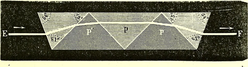 An illustration from Spectrum analysis in its application to terrestrial substances, and the physical constitution of the heavenly bodies / familiarly explained by H. Schellen ; translated from the second enlarged and revised German edition by Jane and Caroline Lassell ; edited with notes by William Huggins ; with numerous woodcuts and coloured plates, and Ångström's and Kirchhoff's maps., 1872, leaf 149