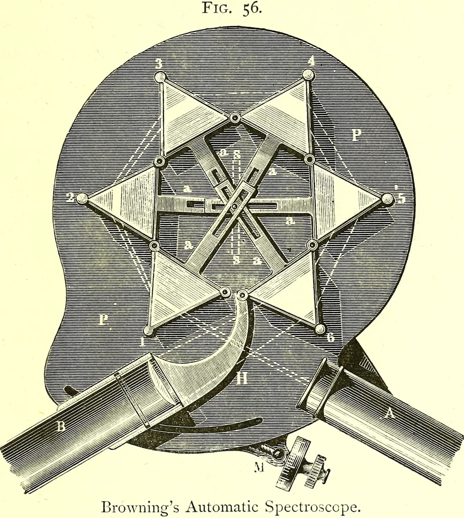 An illustration from Spectrum analysis in its application to terrestrial substances, and the physical constitution of the heavenly bodies / familiarly explained by H. Schellen ; translated from the second enlarged and revised German edition by Jane and Caroline Lassell ; edited with notes by William Huggins ; with numerous woodcuts and coloured plates, and Ångström's and Kirchhoff's maps., 1872, leaf 163