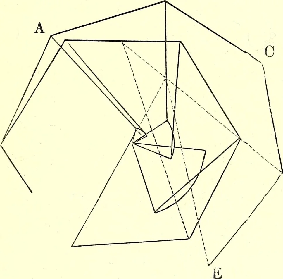 An illustration from Spectrum analysis in its application to terrestrial substances, and the physical constitution of the heavenly bodies / familiarly explained by H. Schellen ; translated from the second enlarged and revised German edition by Jane and Caroline Lassell ; edited with notes by William Huggins ; with numerous woodcuts and coloured plates, and Ångström's and Kirchhoff's maps., 1872, leaf 167