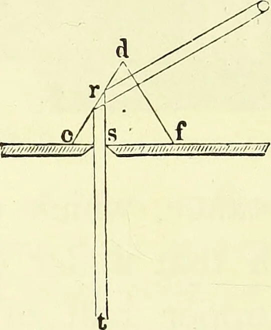 An illustration from Spectrum analysis in its application to terrestrial substances, and the physical constitution of the heavenly bodies / familiarly explained by H. Schellen ; translated from the second enlarged and revised German edition by Jane and Caroline Lassell ; edited with notes by William Huggins ; with numerous woodcuts and coloured plates, and Ångström's and Kirchhoff's maps., 1872, leaf 170