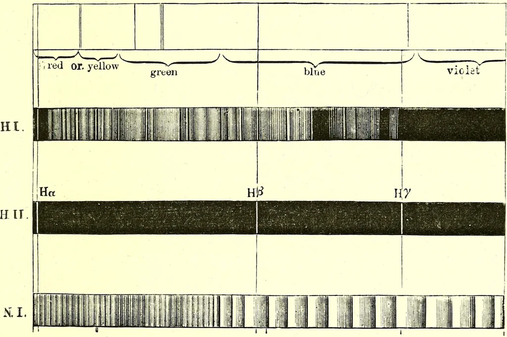 An illustration from Spectrum analysis in its application to terrestrial substances, and the physical constitution of the heavenly bodies / familiarly explained by H. Schellen ; translated from the second enlarged and revised German edition by Jane and Caroline Lassell ; edited with notes by William Huggins ; with numerous woodcuts and coloured plates, and Ångström's and Kirchhoff's maps., 1872, leaf 195