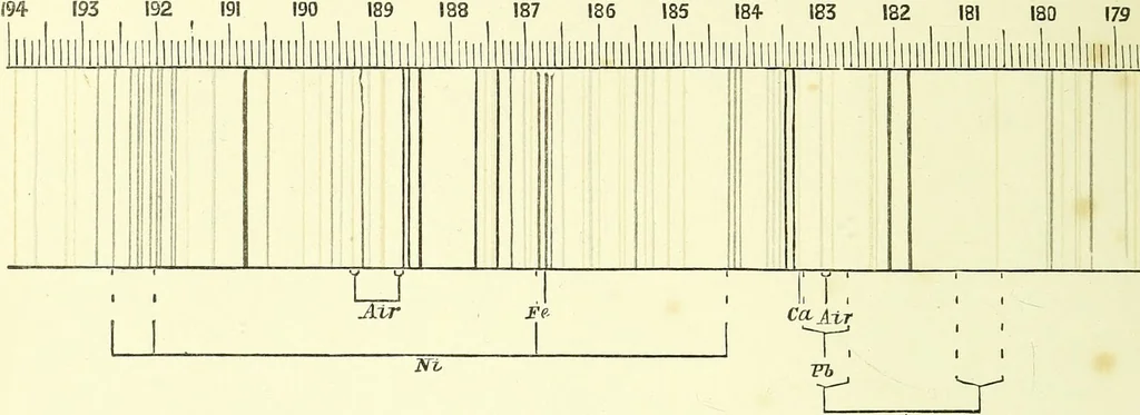 An illustration from Spectrum analysis in its application to terrestrial substances, and the physical constitution of the heavenly bodies / familiarly explained by H. Schellen ; translated from the second enlarged and revised German edition by Jane and Caroline Lassell ; edited with notes by William Huggins ; with numerous woodcuts and coloured plates, and Ångström's and Kirchhoff's maps., 1872, leaf 272