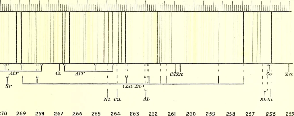An illustration from Spectrum analysis in its application to terrestrial substances, and the physical constitution of the heavenly bodies / familiarly explained by H. Schellen ; translated from the second enlarged and revised German edition by Jane and Caroline Lassell ; edited with notes by William Huggins ; with numerous woodcuts and coloured plates, and Ångström's and Kirchhoff's maps., 1872, leaf 273