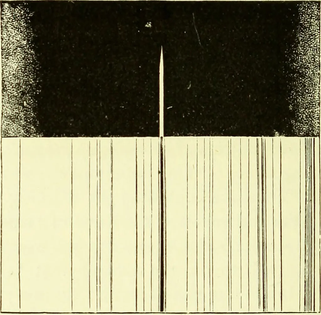 An illustration from Spectrum analysis in its application to terrestrial substances, and the physical constitution of the heavenly bodies / familiarly explained by H. Schellen ; translated from the second enlarged and revised German edition by Jane and Caroline Lassell ; edited with notes by William Huggins ; with numerous woodcuts and coloured plates, and Ångström's and Kirchhoff's maps., 1872, leaf 460