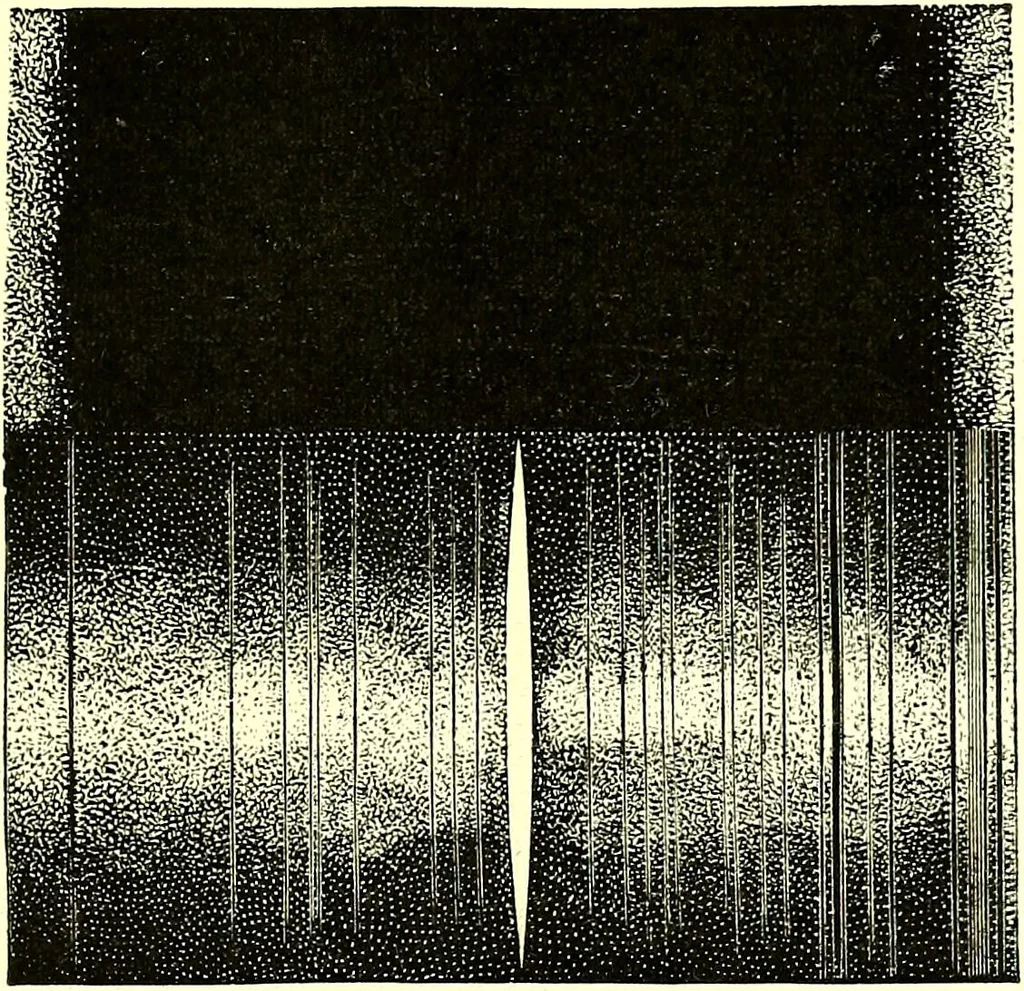An illustration from Spectrum analysis in its application to terrestrial substances, and the physical constitution of the heavenly bodies / familiarly explained by H. Schellen ; translated from the second enlarged and revised German edition by Jane and Caroline Lassell ; edited with notes by William Huggins ; with numerous woodcuts and coloured plates, and Ångström's and Kirchhoff's maps., 1872, leaf 467