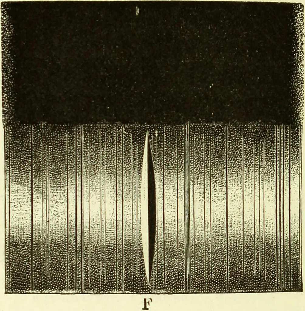 An illustration from Spectrum analysis in its application to terrestrial substances, and the physical constitution of the heavenly bodies / familiarly explained by H. Schellen ; translated from the second enlarged and revised German edition by Jane and Caroline Lassell ; edited with notes by William Huggins ; with numerous woodcuts and coloured plates, and Ångström's and Kirchhoff's maps., 1872, leaf 468