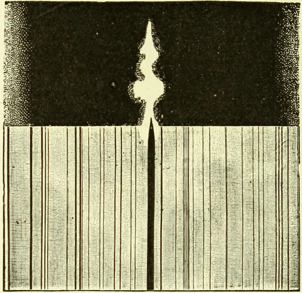 An illustration from Spectrum analysis in its application to terrestrial substances, and the physical constitution of the heavenly bodies / familiarly explained by H. Schellen ; translated from the second enlarged and revised German edition by Jane and Caroline Lassell ; edited with notes by William Huggins ; with numerous woodcuts and coloured plates, and Ångström's and Kirchhoff's maps., 1872, leaf 470