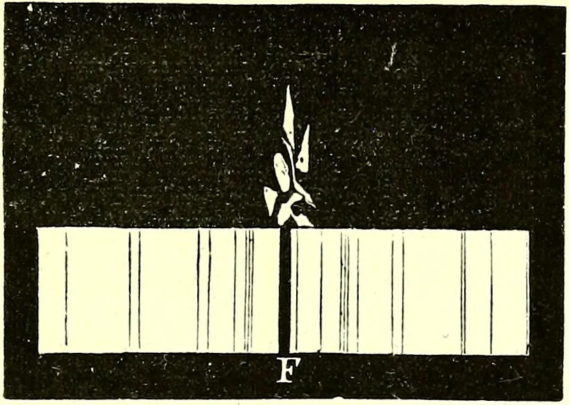 An illustration from Spectrum analysis in its application to terrestrial substances, and the physical constitution of the heavenly bodies / familiarly explained by H. Schellen ; translated from the second enlarged and revised German edition by Jane and Caroline Lassell ; edited with notes by William Huggins ; with numerous woodcuts and coloured plates, and Ångström's and Kirchhoff's maps., 1872, leaf 471