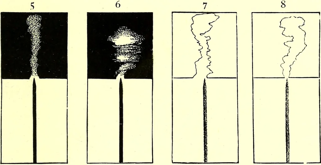 An illustration from Spectrum analysis in its application to terrestrial substances, and the physical constitution of the heavenly bodies / familiarly explained by H. Schellen ; translated from the second enlarged and revised German edition by Jane and Caroline Lassell ; edited with notes by William Huggins ; with numerous woodcuts and coloured plates, and Ångström's and Kirchhoff's maps., 1872, leaf 497