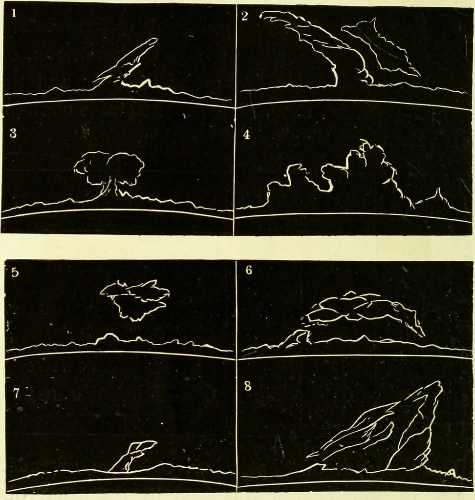 An illustration from Spectrum analysis in its application to terrestrial substances, and the physical constitution of the heavenly bodies / familiarly explained by H. Schellen ; translated from the second enlarged and revised German edition by Jane and Caroline Lassell ; edited with notes by William Huggins ; with numerous woodcuts and coloured plates, and Ångström's and Kirchhoff's maps., 1872, leaf 500