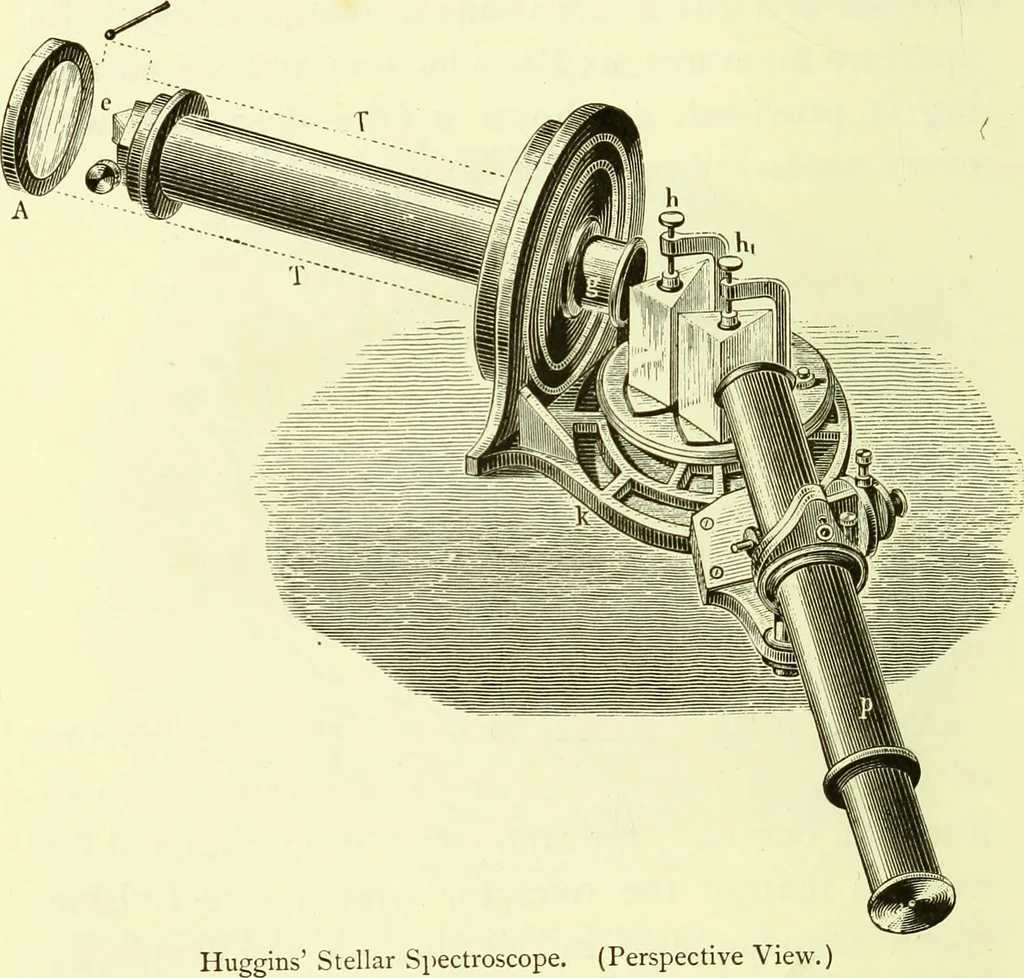 An illustration from Spectrum analysis in its application to terrestrial substances, and the physical constitution of the heavenly bodies / familiarly explained by H. Schellen ; translated from the second enlarged and revised German edition by Jane and Caroline Lassell ; edited with notes by William Huggins ; with numerous woodcuts and coloured plates, and Ångström's and Kirchhoff's maps., 1872, leaf 532