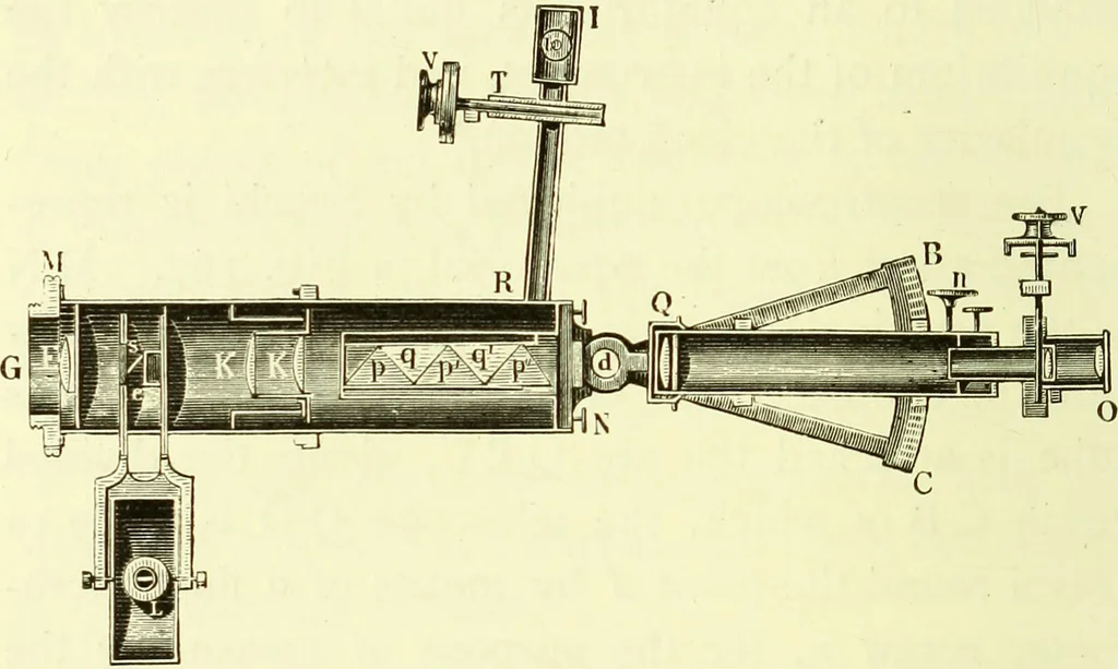An illustration from Spectrum analysis in its application to terrestrial substances, and the physical constitution of the heavenly bodies / familiarly explained by H. Schellen ; translated from the second enlarged and revised German edition by Jane and Caroline Lassell ; edited with notes by William Huggins ; with numerous woodcuts and coloured plates, and Ångström's and Kirchhoff's maps., 1872, leaf 538