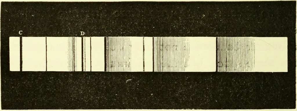 An illustration from Spectrum analysis in its application to terrestrial substances, and the physical constitution of the heavenly bodies / familiarly explained by H. Schellen ; translated from the second enlarged and revised German edition by Jane and Caroline Lassell ; edited with notes by William Huggins ; with numerous woodcuts and coloured plates, and Ångström's and Kirchhoff's maps., 1872, leaf 570