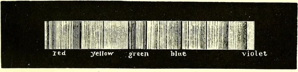 An illustration from Spectrum analysis in its application to terrestrial substances, and the physical constitution of the heavenly bodies / familiarly explained by H. Schellen ; translated from the second enlarged and revised German edition by Jane and Caroline Lassell ; edited with notes by William Huggins ; with numerous woodcuts and coloured plates, and Ångström's and Kirchhoff's maps., 1872, leaf 577