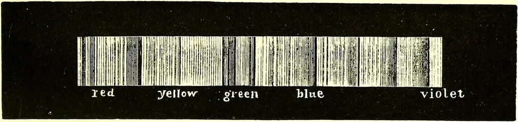 An illustration from Spectrum analysis in its application to terrestrial substances, and the physical constitution of the heavenly bodies / familiarly explained by H. Schellen ; translated from the second enlarged and revised German edition by Jane and Caroline Lassell ; edited with notes by William Huggins ; with numerous woodcuts and coloured plates, and Ångström's and Kirchhoff's maps., 1872, leaf 577