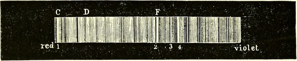 An illustration from Spectrum analysis in its application to terrestrial substances, and the physical constitution of the heavenly bodies / familiarly explained by H. Schellen ; translated from the second enlarged and revised German edition by Jane and Caroline Lassell ; edited with notes by William Huggins ; with numerous woodcuts and coloured plates, and Ångström's and Kirchhoff's maps., 1872, leaf 587