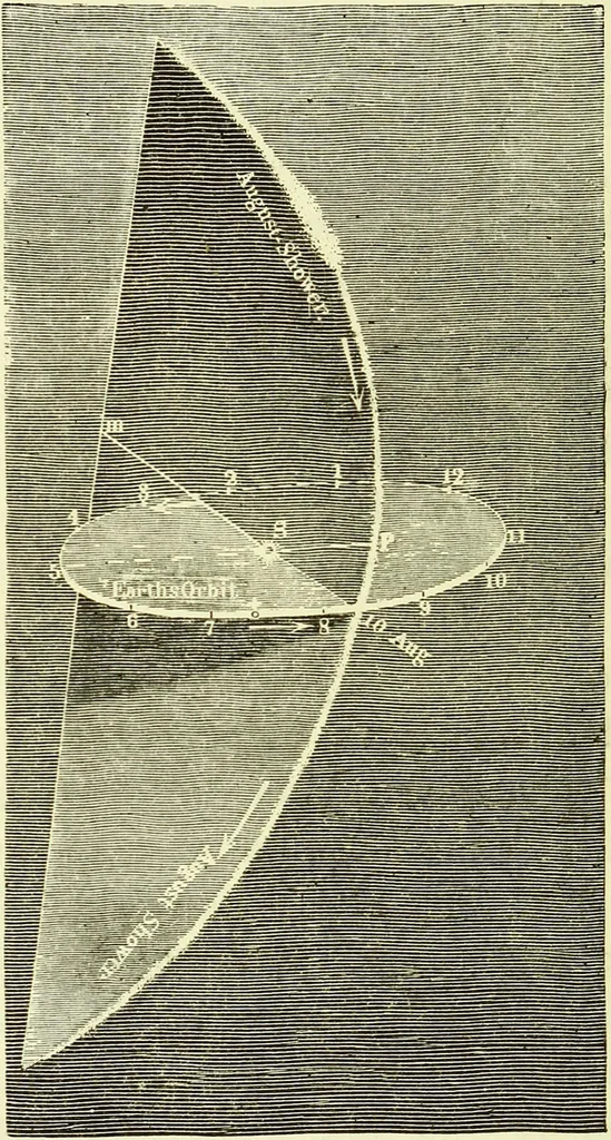 An illustration from Spectrum analysis in its application to terrestrial substances, and the physical constitution of the heavenly bodies / familiarly explained by H. Schellen ; translated from the second enlarged and revised German edition by Jane and Caroline Lassell ; edited with notes by William Huggins ; with numerous woodcuts and coloured plates, and Ångström's and Kirchhoff's maps., 1872, leaf 654
