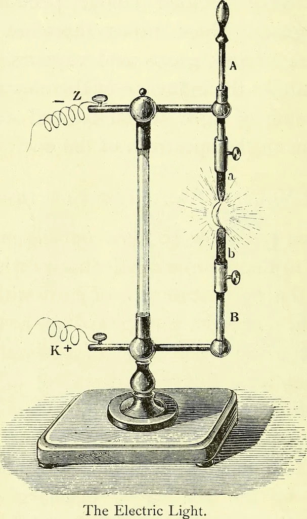 An illustration from Spectrum analysis in its application to terrestrial substances, and the physical constitution of the heavenly bodies / familiarly explained by H. Schellen ; translated from the second enlarged and revised German edition by Jane and Caroline Lassell ; edited with notes by William Huggins ; with numerous woodcuts and coloured plates, and Ångström's and Kirchhoff's maps., 1872, leaf 70
