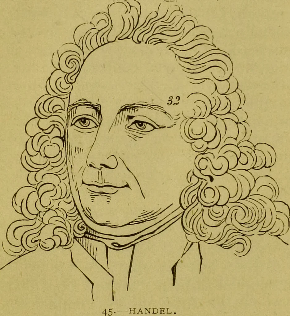 An illustration from Orthodox phrenology / by A.L. Vago., 1871, leaf 62
