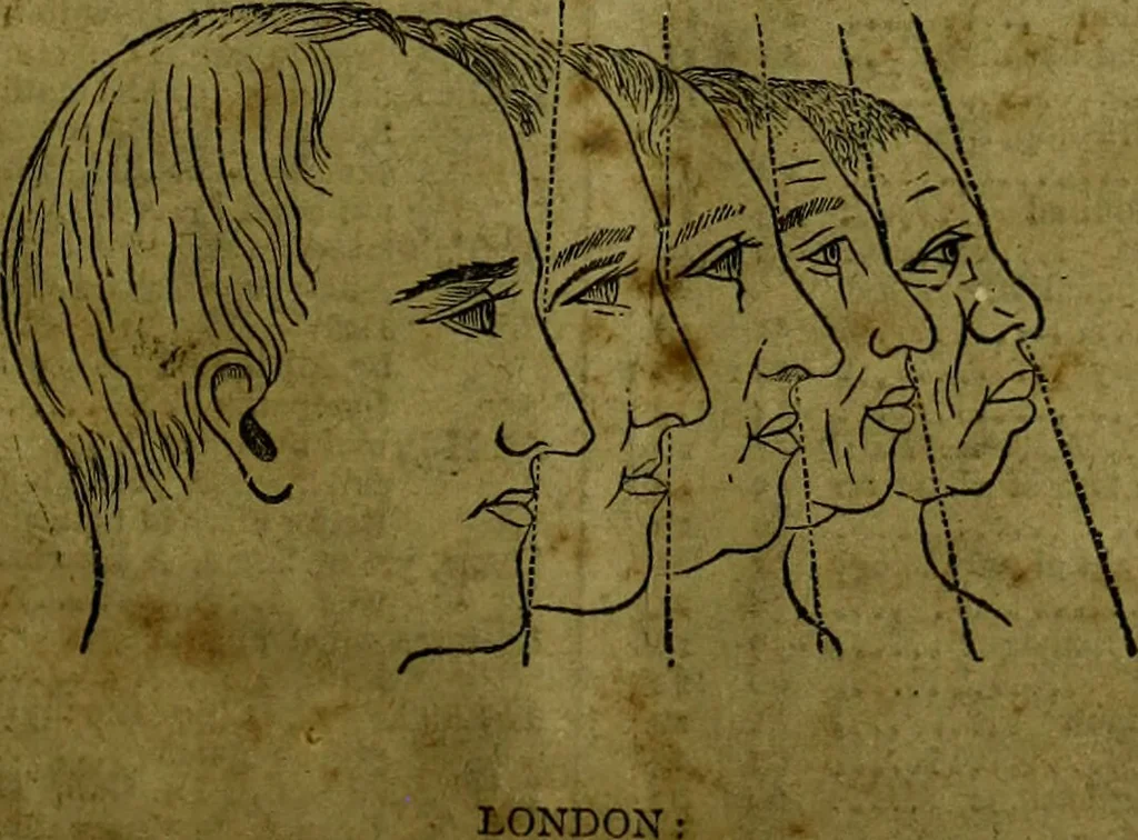 An illustration from Phrenology: its truthfulness and usefulness / by Stackpool E. O'Dell. Definition of the mental faculties / by G. Spurzheim., 1882, leaf 5