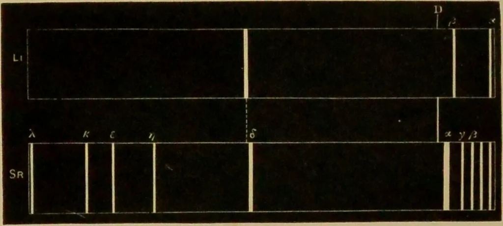 An illustration from Spectrum analysis : six lectures, delivered in 1868, before the Society of Apothecaries of London / by Henry E. Roscoe ; with appendices, coloured plates, and illustrations., 1869, leaf 166