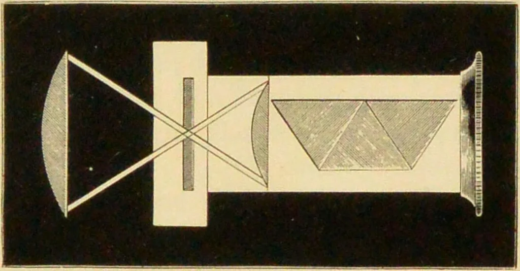 An illustration from Spectrum analysis : six lectures, delivered in 1868, before the Society of Apothecaries of London / by Henry E. Roscoe ; with appendices, coloured plates, and illustrations., 1869, leaf 177