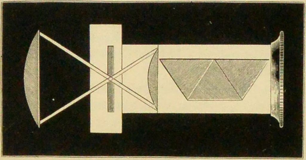 An illustration from Spectrum analysis : six lectures, delivered in 1868, before the Society of Apothecaries of London / by Henry E. Roscoe ; with appendices, coloured plates, and illustrations., 1869, leaf 205