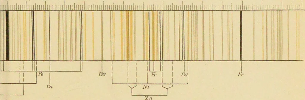 An illustration from Spectrum analysis : six lectures, delivered in 1868, before the Society of Apothecaries of London / by Henry E. Roscoe ; with appendices, coloured plates, and illustrations., 1869, leaf 213