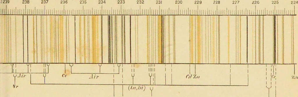 An illustration from Spectrum analysis : six lectures, delivered in 1868, before the Society of Apothecaries of London / by Henry E. Roscoe ; with appendices, coloured plates, and illustrations., 1869, leaf 213