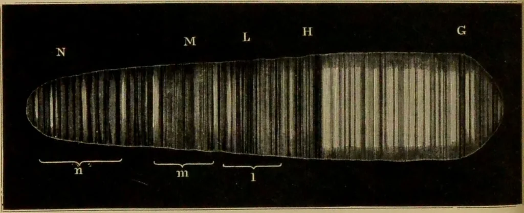 An illustration from Spectrum analysis : six lectures, delivered in 1868, before the Society of Apothecaries of London / by Henry E. Roscoe ; with appendices, coloured plates, and illustrations., 1869, leaf 222