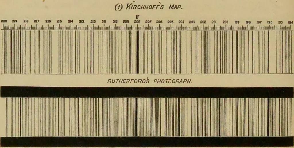An illustration from Spectrum analysis : six lectures, delivered in 1868, before the Society of Apothecaries of London / by Henry E. Roscoe ; with appendices, coloured plates, and illustrations., 1869, leaf 224