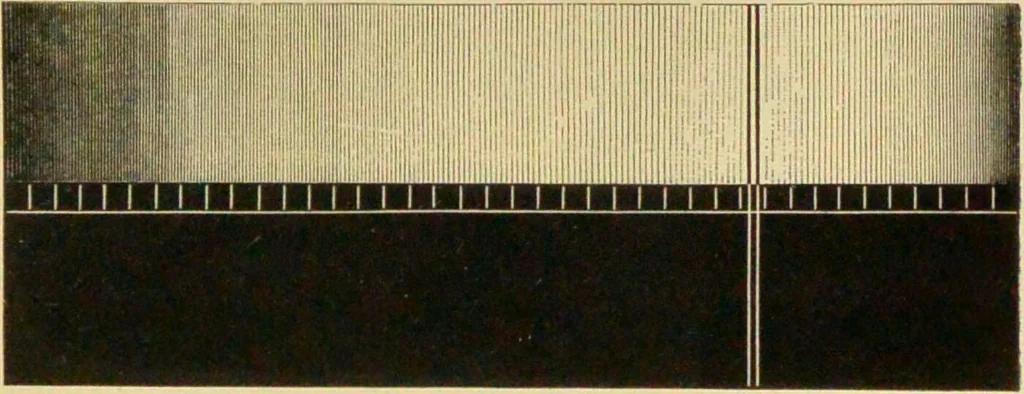 An illustration from Spectrum analysis : six lectures, delivered in 1868, before the Society of Apothecaries of London / by Henry E. Roscoe ; with appendices, coloured plates, and illustrations., 1869, leaf 227