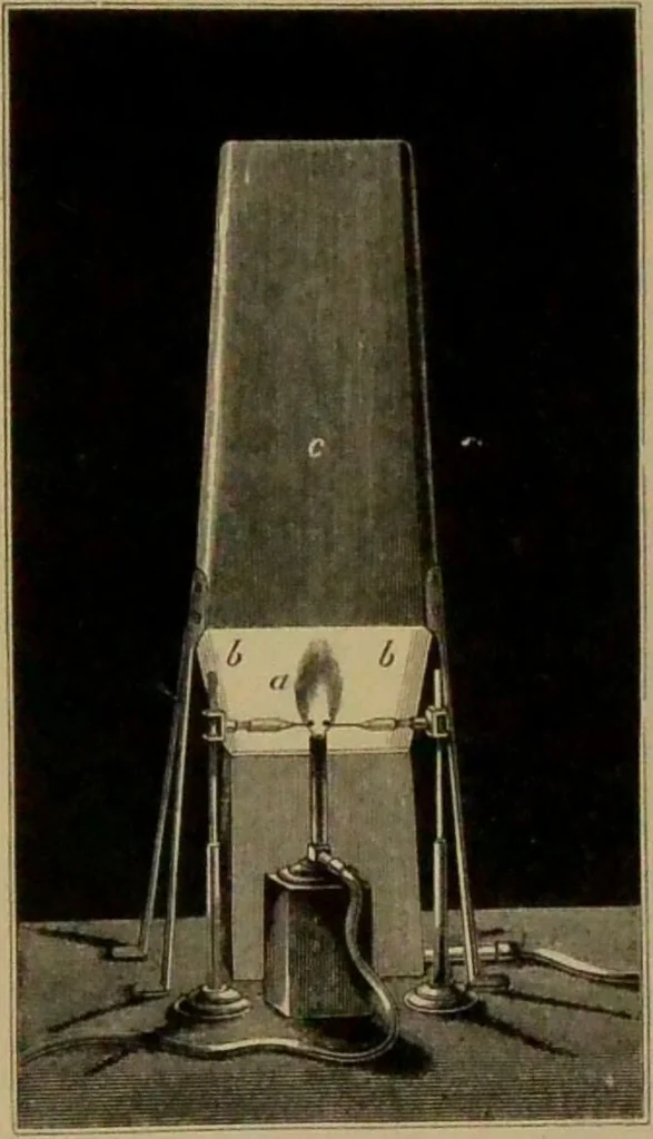 An illustration from Spectrum analysis : six lectures, delivered in 1868, before the Society of Apothecaries of London / by Henry E. Roscoe ; with appendices, coloured plates, and illustrations., 1869, leaf 228