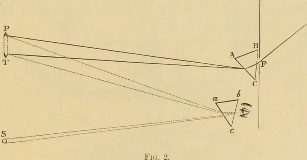 An illustration from Spectrum analysis : six lectures, delivered in 1868, before the Society of Apothecaries of London / by Henry E. Roscoe ; with appendices, coloured plates, and illustrations., 1869, leaf 27