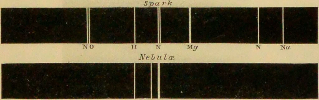 An illustration from Spectrum analysis : six lectures, delivered in 1868, before the Society of Apothecaries of London / by Henry E. Roscoe ; with appendices, coloured plates, and illustrations., 1869, leaf 293