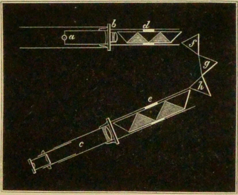 An illustration from Spectrum analysis : six lectures, delivered in 1868, before the Society of Apothecaries of London / by Henry E. Roscoe ; with appendices, coloured plates, and illustrations., 1869, leaf 319