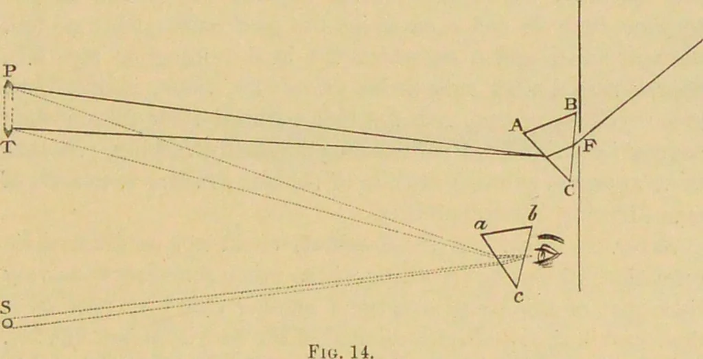 An illustration from Spectrum analysis : six lectures, delivered in 1868, before the Society of Apothecaries of London / by Henry E. Roscoe ; with appendices, coloured plates, and illustrations., 1869, leaf 55